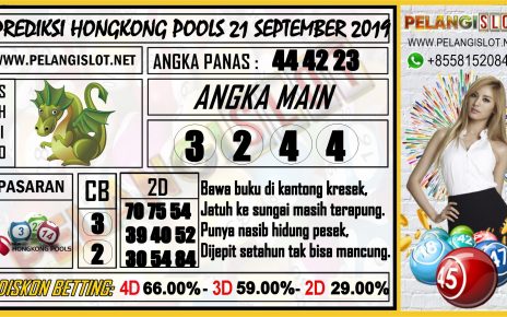 PREDIKSI HONGKONG POOLS 21 SEPTEMBER 2019