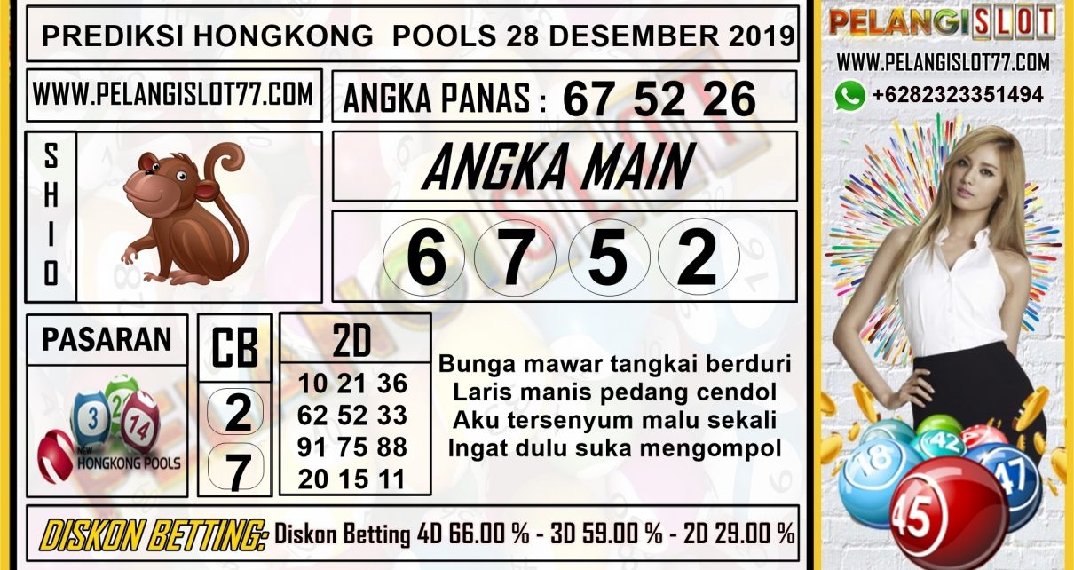 PREDIKSI HONGKONG POOLS 28 DESEMBER 2019