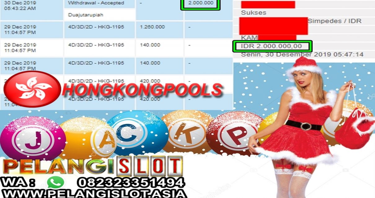 Pemenang Games Togel Hongkong 29 Desember 2019