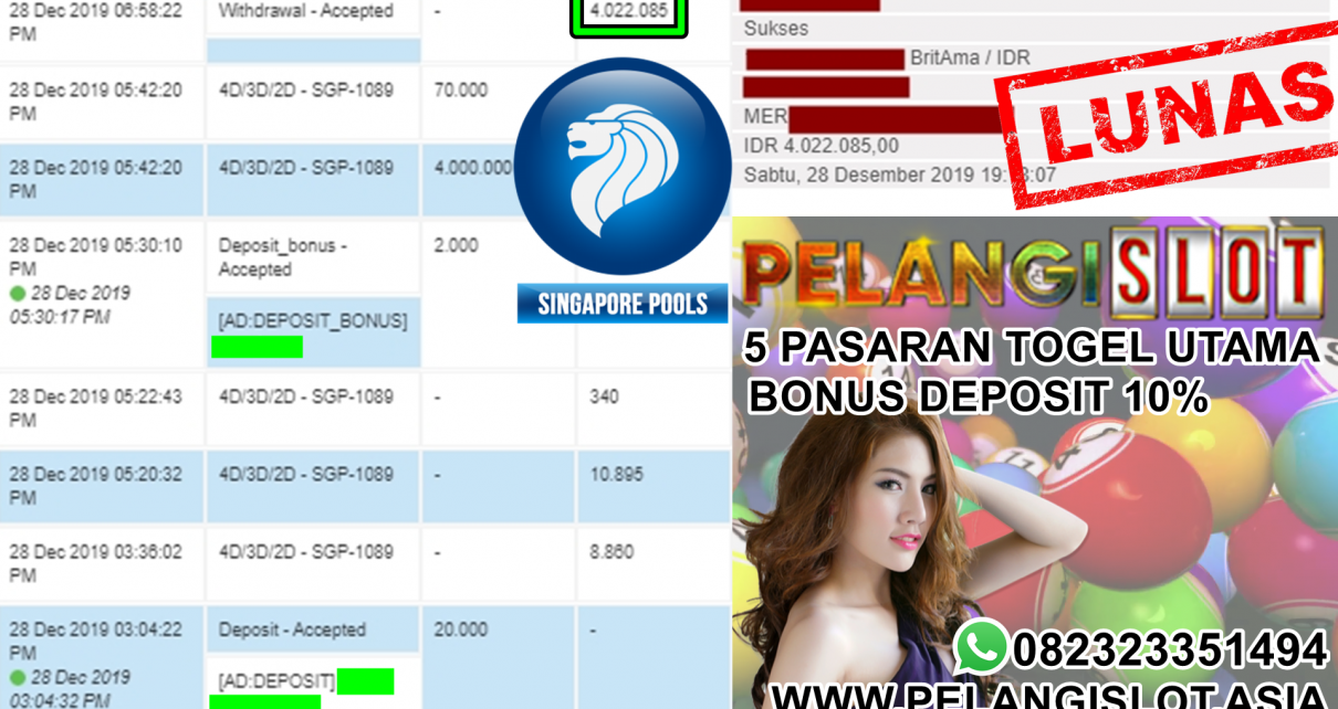 Pemenang Togel Singapore 28 Desember 2019