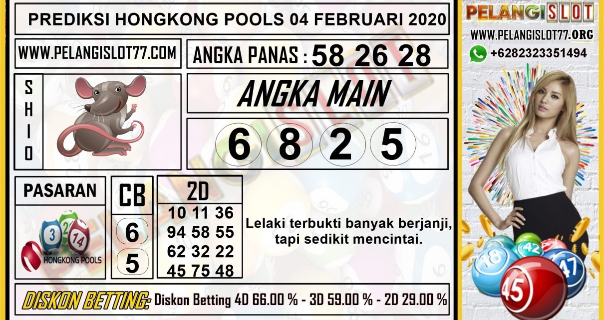 PREDIKSI HONGKONG POOLS 04 FEBRUARI 2020