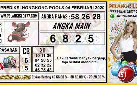 PREDIKSI HONGKONG POOLS 04 FEBRUARI 2020