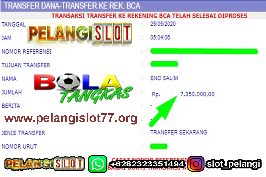 MEMBER JACKPOT DI TANGKAS PELANGISLOT