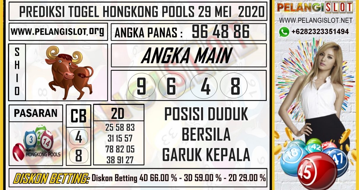 PREDIKSI TOGEL HONGKONG POOLS 29 MEI 2020