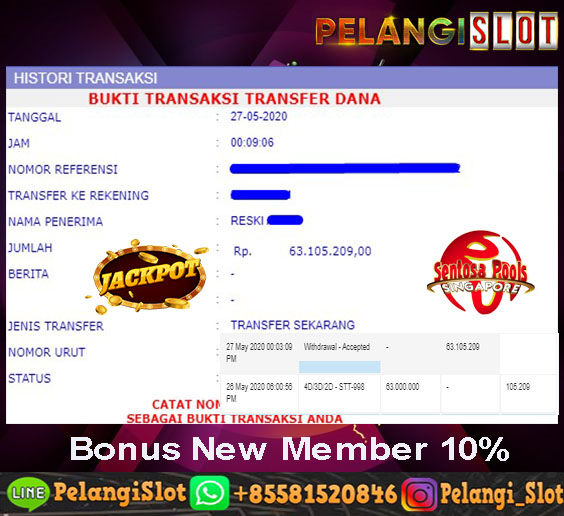 MEMBER JACKPOT DI TOGEL SENTOSA PELANGISLOT