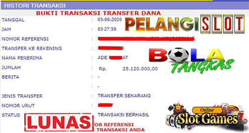 Jackpot TANGKAS member PelangiSlot