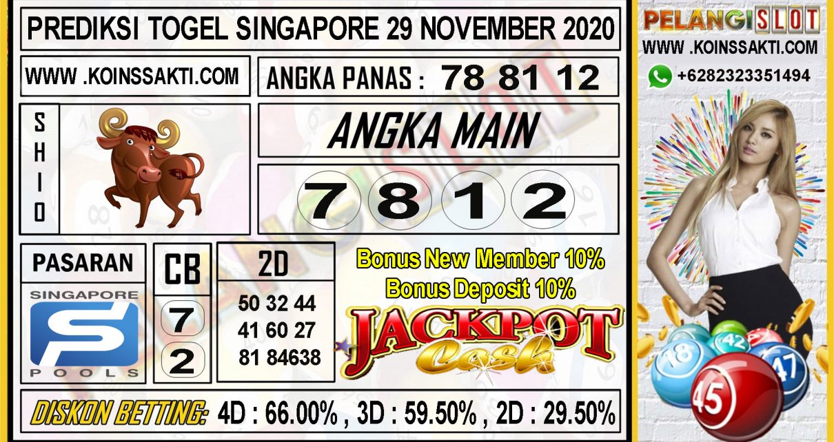 PREDIKSI TOGEL SINGAPORE 29 NOVEMBER 2020