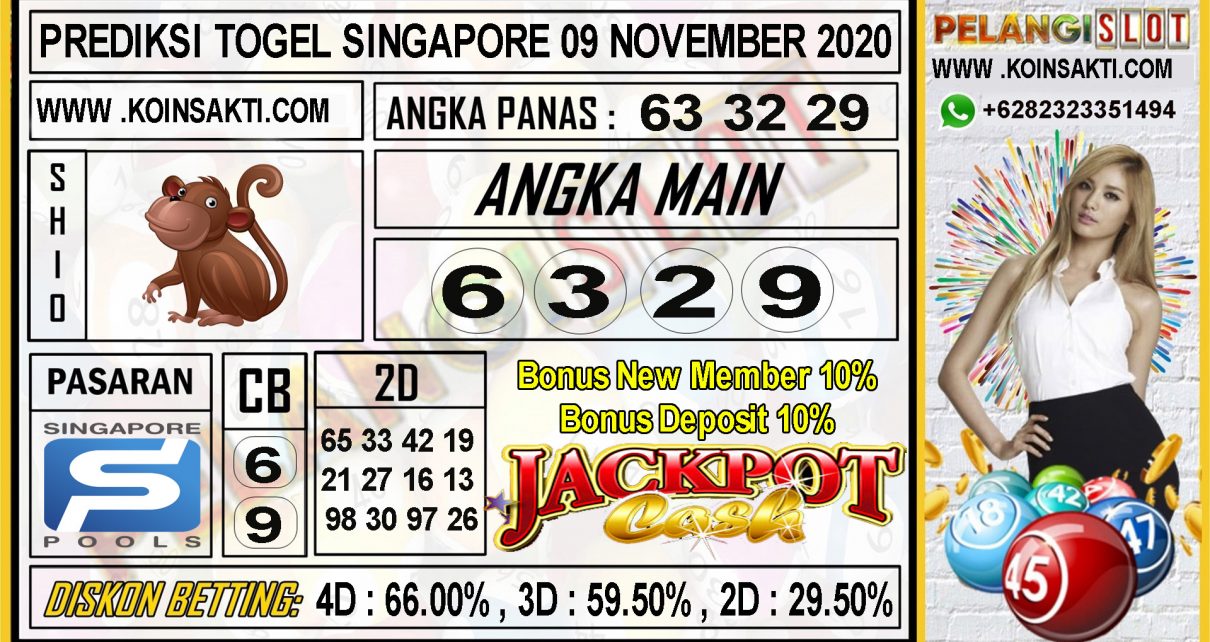 PREDIKSI TOGEL SINGAPORE 09 NOVEMBER 2020