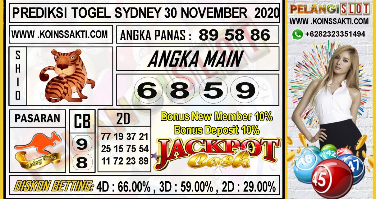 PREDIKSI TOGEL SYDNEY 30 NOVEMBER 2020