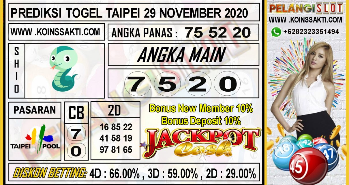 PREDIKSI TOGEL TAIPEI 29 NOVEMBER 2020