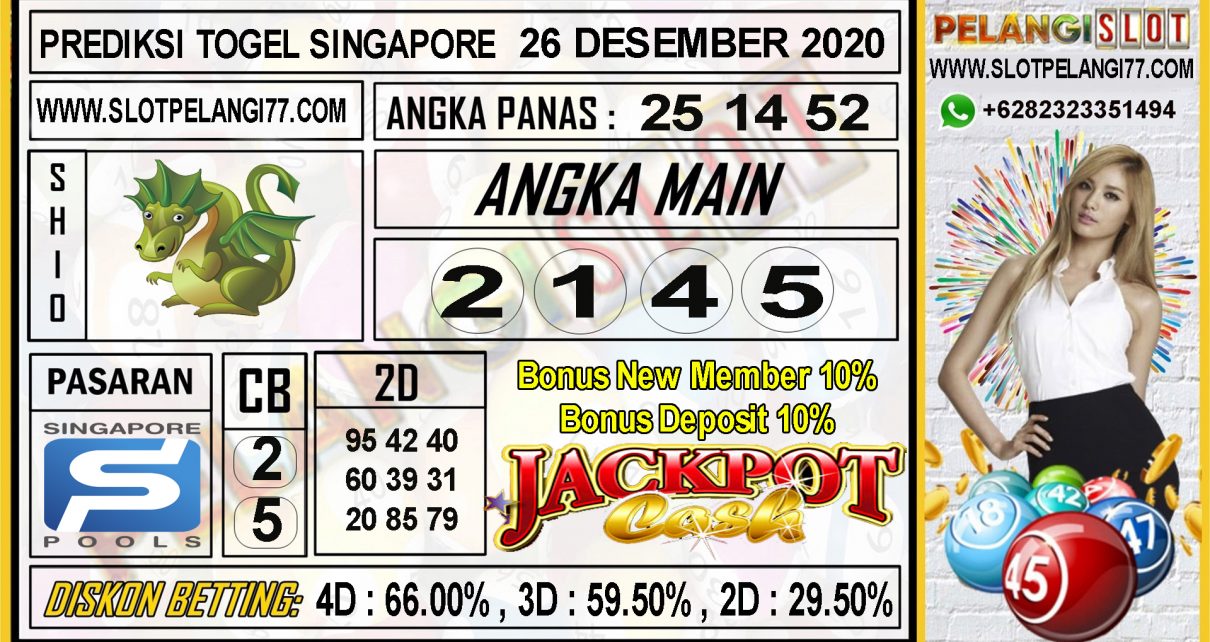 PREDIKSI TOGEL SINGAPORE POOLS 25 DESEMBER 2020