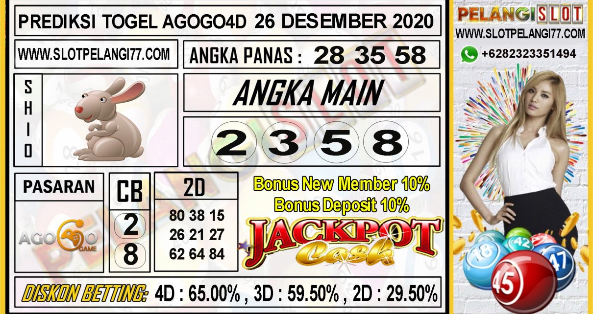 PREDIKSI TOGEL AGOGO4D 25 DESEMBER 2020