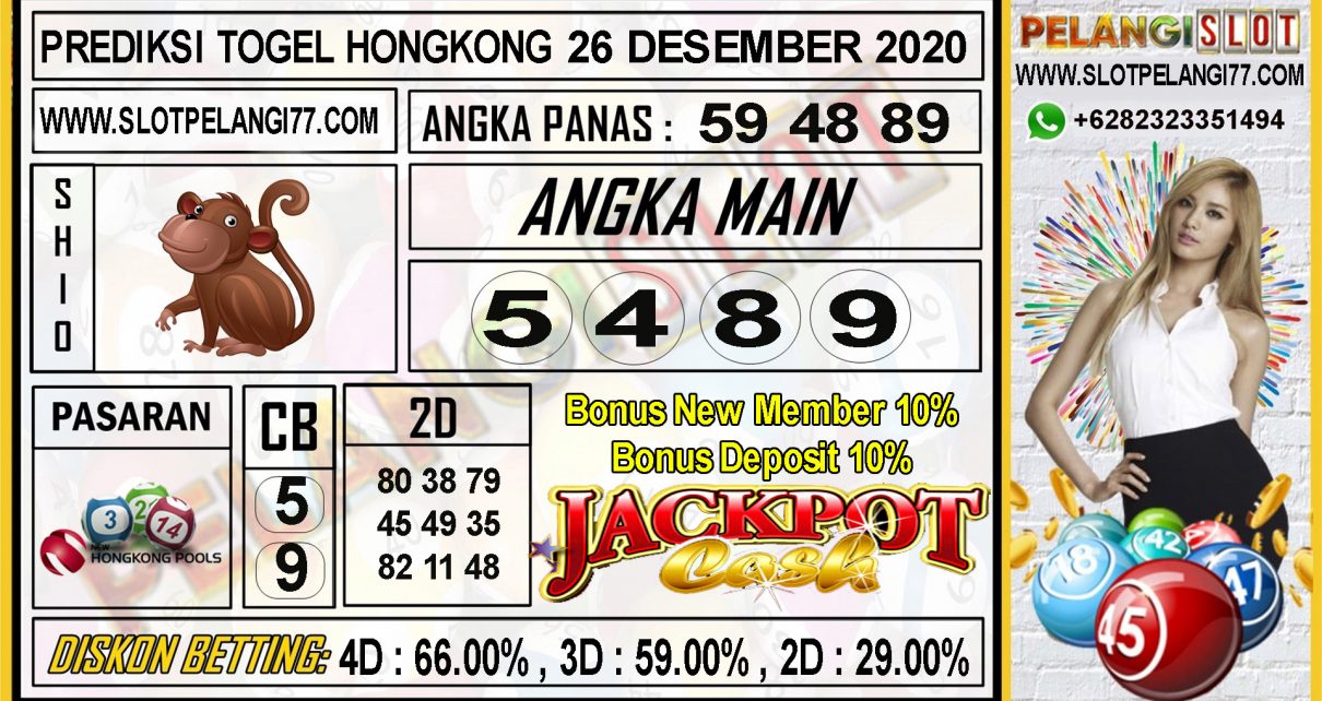 PREDIKSI TOGEL HONGKONG POOLS 25 DESEMBER 2020