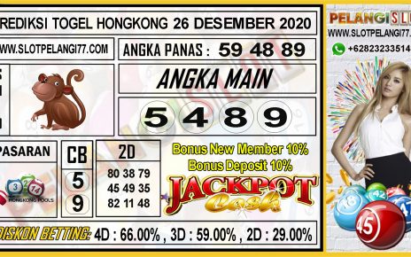 PREDIKSI TOGEL HONGKONG POOLS 25 DESEMBER 2020