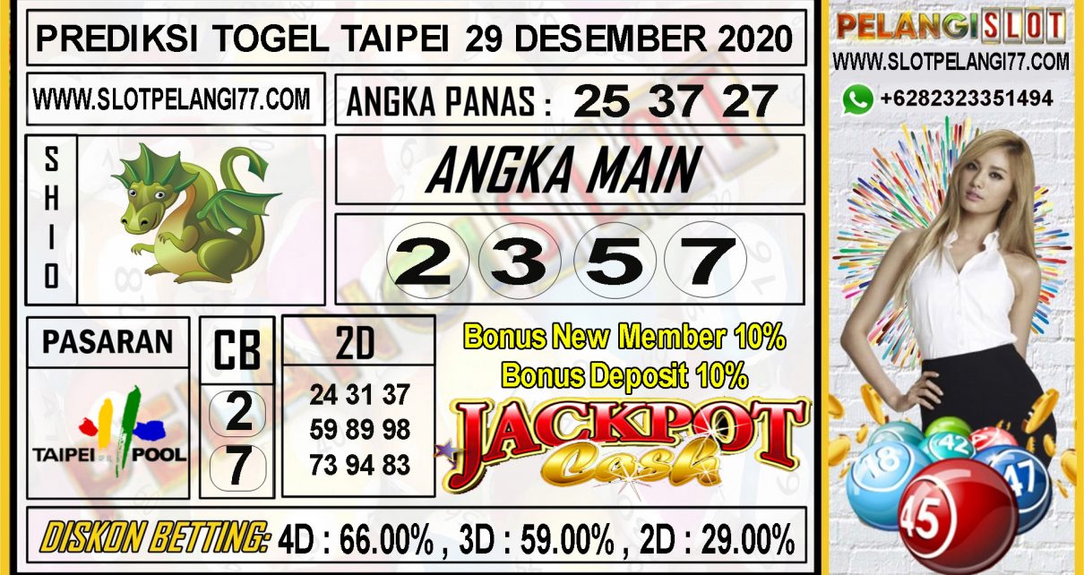 PREDIKSI TOGEL TAIPEI POOLS 29 DESEMBER 2020