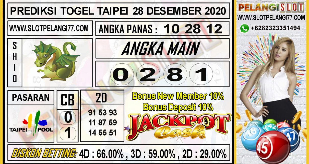 PREDIKSI TOGEL TAIPEI POOLS 26 DESEMBER 2020