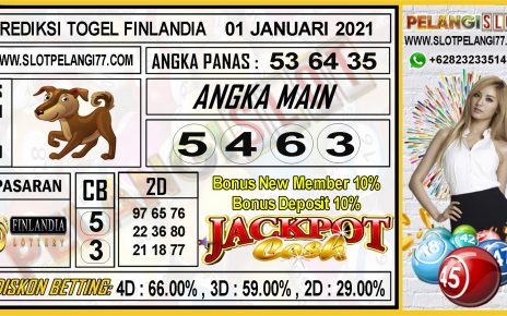 PREDIKSI TOGEL FINLANDIA LOTTERY 01 JANUARI 2021