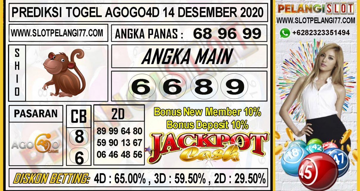 PREDIKSI TOGEL AGOGO4D 14 DESEMBER 2020