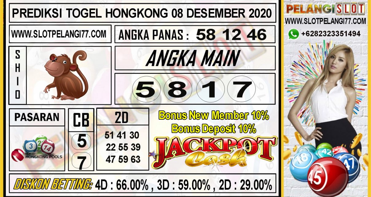 PREDIKSI TOGEL HONGKONG 08 Desember 2020