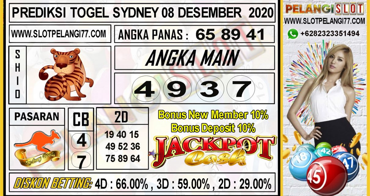 PREDIKSI TOGEL SYDNEY 08 DESEMBER 2020