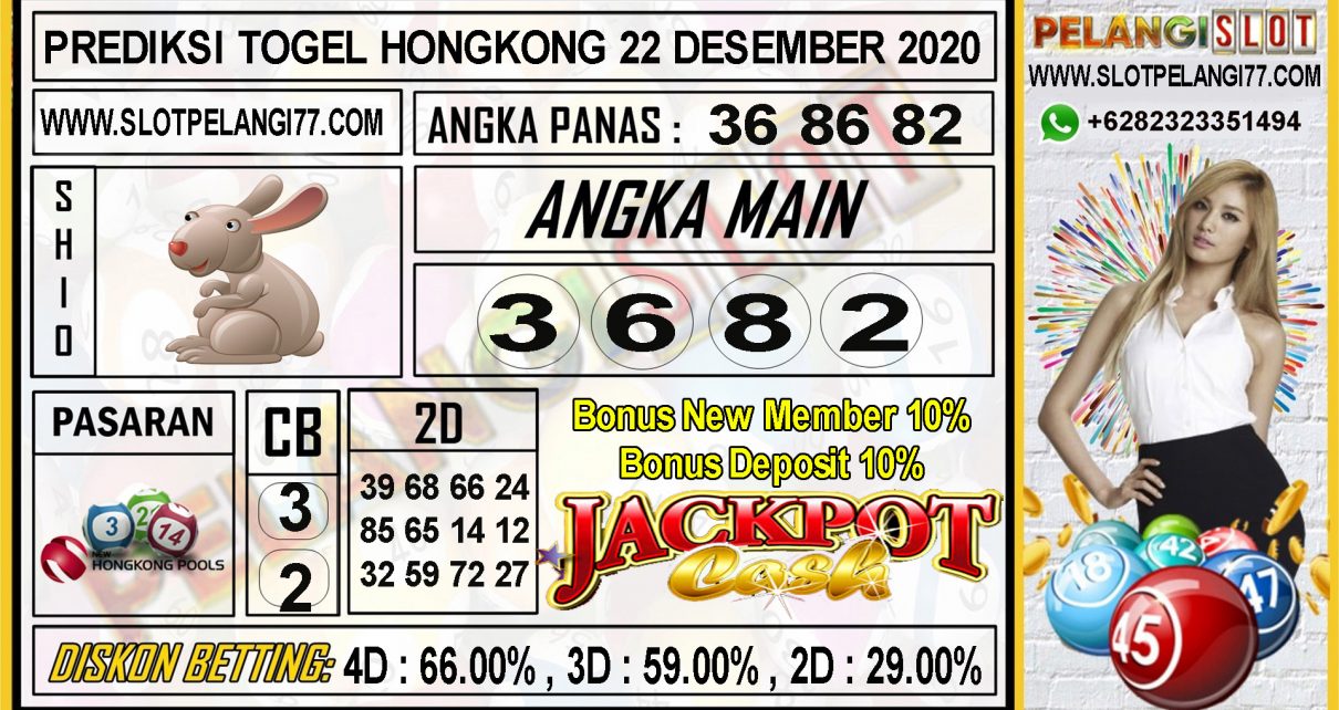 PREDIKSI TOGEL HONGKONG 22 DESEMBER 2020