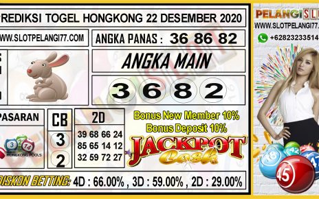 PREDIKSI TOGEL HONGKONG 22 DESEMBER 2020