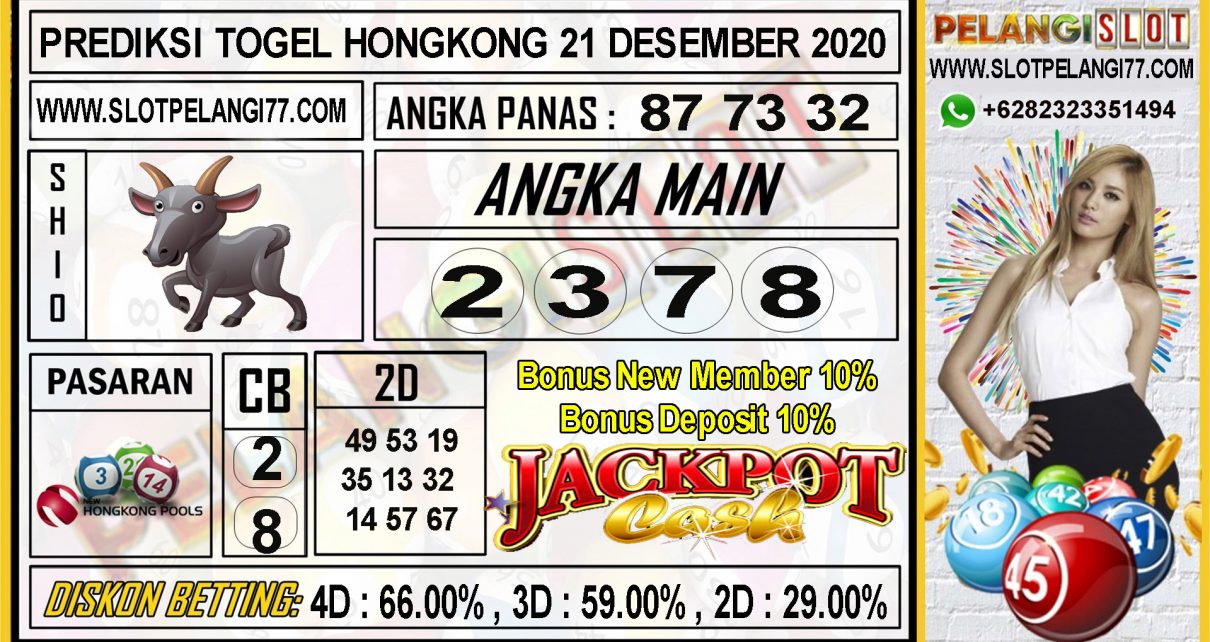 PREDIKSI TOGEL HONGKONG 21 DESEMBER 2020