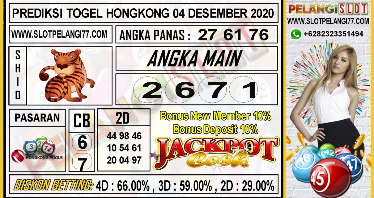 PREDIKSI TOGEL HONGKONG 04 DESEMBER 2020