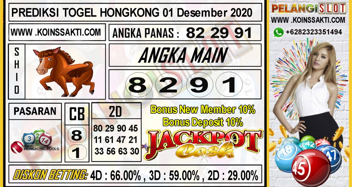 PREDIKSI TOGEL HONGKONG 01 Desember 2020