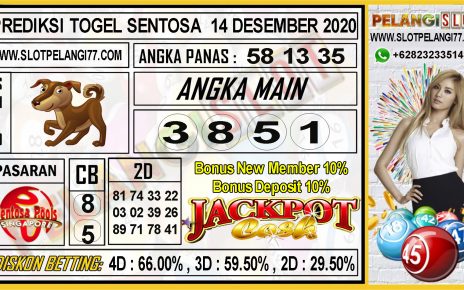 PREDIKSI TOGEL SENTOSA 14 DESEMBER 2020