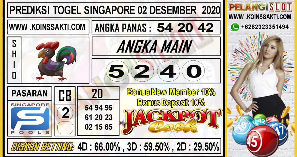 PREDIKSI TOGEL SINGAPORE 02 DESEMBER 2020