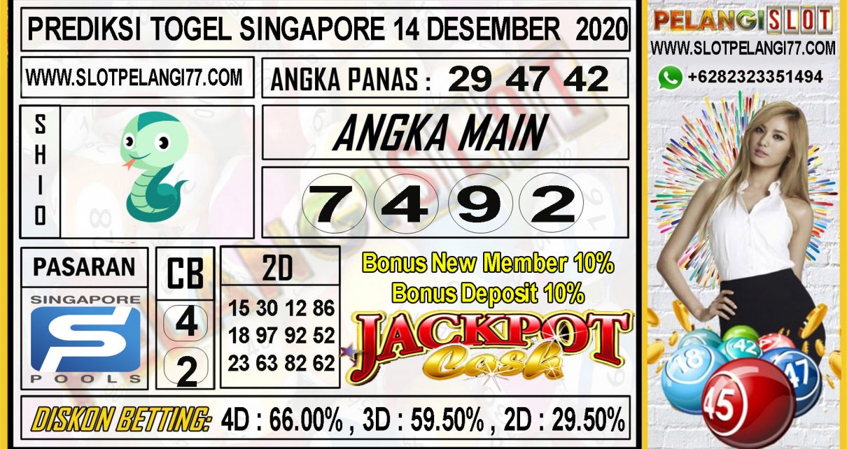 PREDIKSI TOGEL SINGAPORE 14 DESEMBER 2020