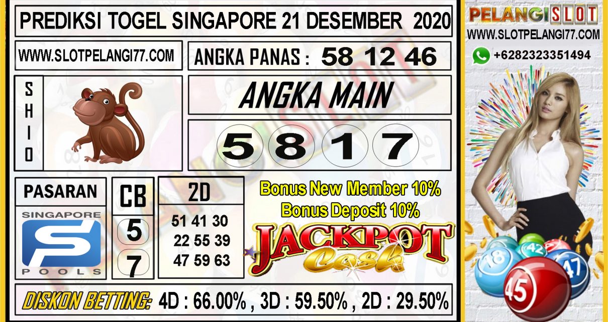 PREDIKSI TOGEL SINGAPORE 21 DESEMBER 2020