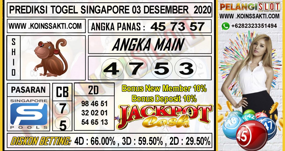 PREDIKSI TOGEL SINGAPORE 03 DESEMBER 2020