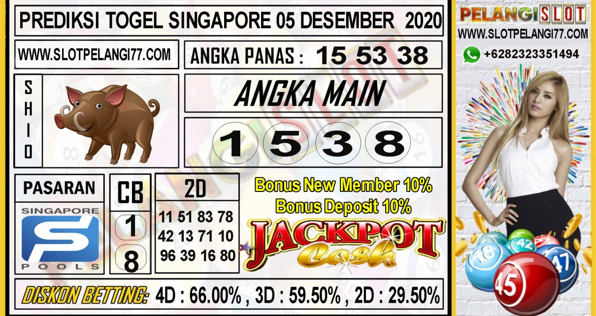 PREDIKSI TOGEL SINGAPORE 05 DESEMBER 2020