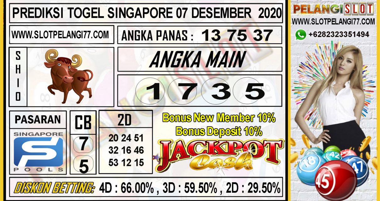 PREDIKSI TOGEL SINGAPORE 07 DESEMBER 2020