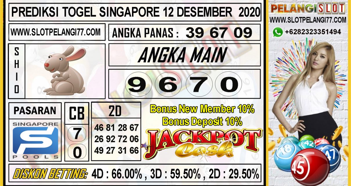 PREDIKSI TOGEL SINGAPORE 12 DESEMBER 2020