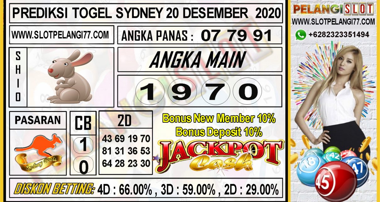 PREDIKSI TOGEL SYDNEY 20 DESEMBER 2020