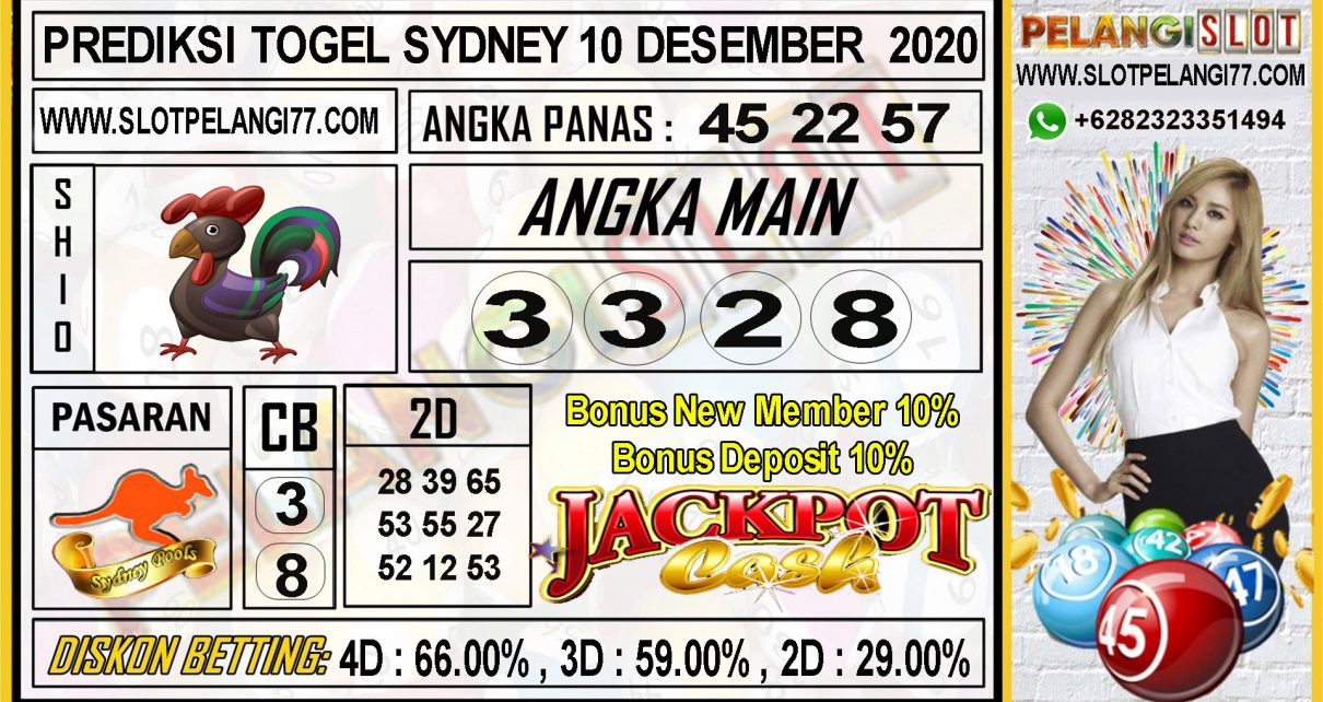 PREDIKSI TOGEL SYDNEY 10 DESEMBER 2020