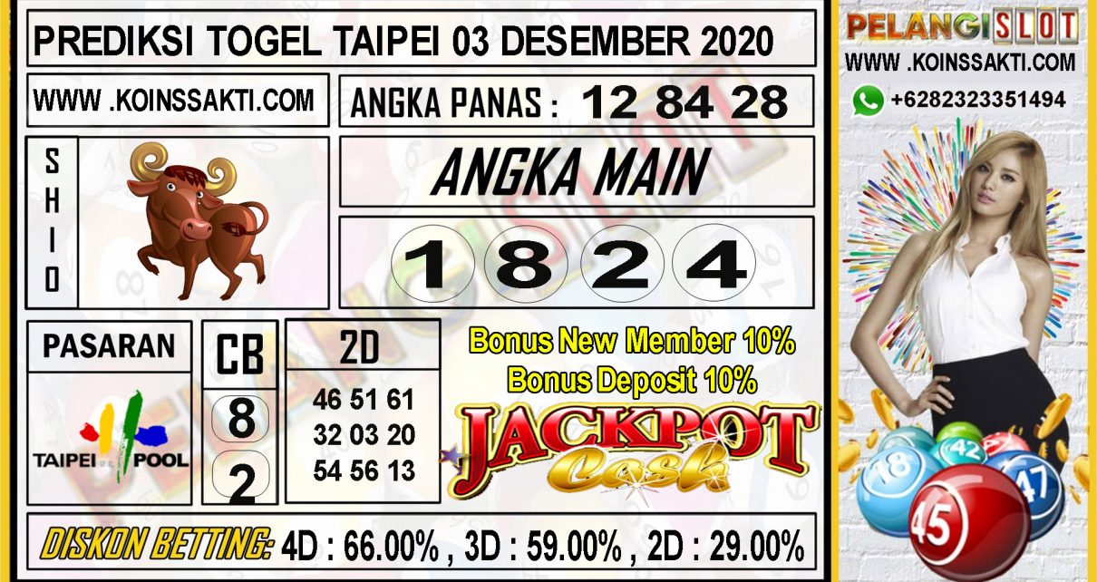 PREDIKSI TOGEL TAIPEI 03 DESEMBER 2020