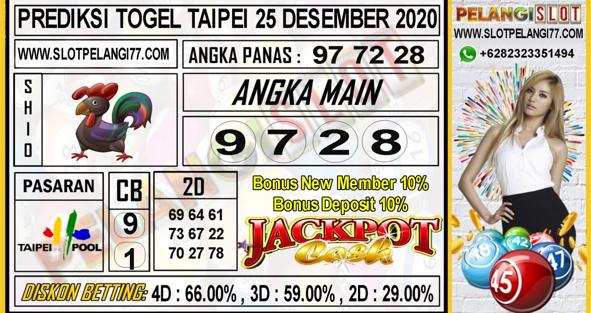 PREDIKSI TOGEL TAIPEI 25 DESEMBER 2020