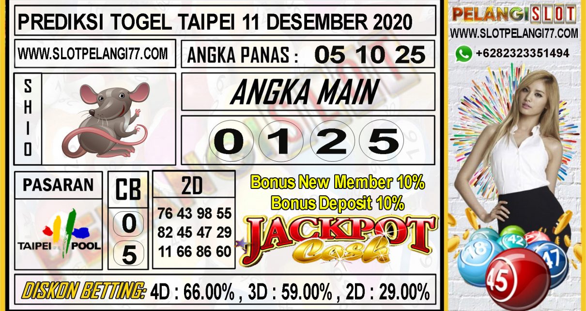 PREDIKSI TOGEL TAIPEI 11 DESEMBER 2020