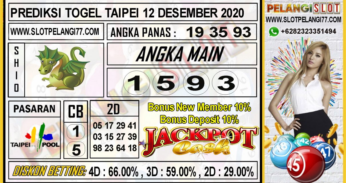 PREDIKSI TOGEL TAIPEI 12 DESEMBER 2020