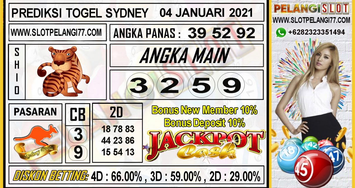 PREDIKSI TOGEL SYDNEY POOLS 04 JANUARI 2021