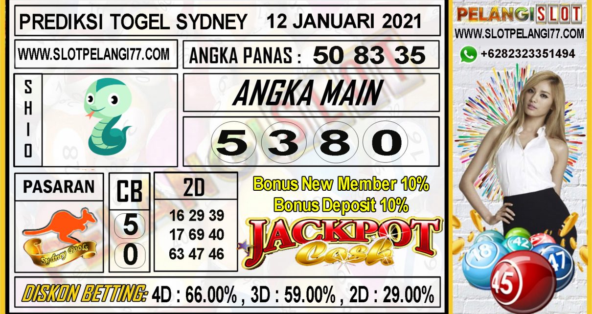 PREDIKSI TOGEL SYDNEY POOLS 12 JANUARI 2021