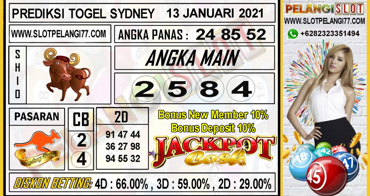 PREDIKSI TOGEL SYDNEY POOLS 12 JANUARI 2021