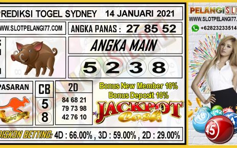 PREDIKSI TOGEL SYDNEY POOLS 14 JANUARI 2021