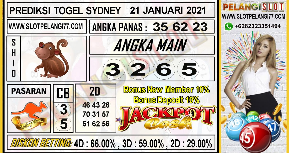 PREDIKSI TOGEL SYDNEY POOLS 21 JANUARI 2021