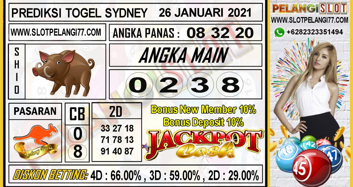 PREDIKSI TOGEL SYDNEY POOLS 26 JANUARI 2021