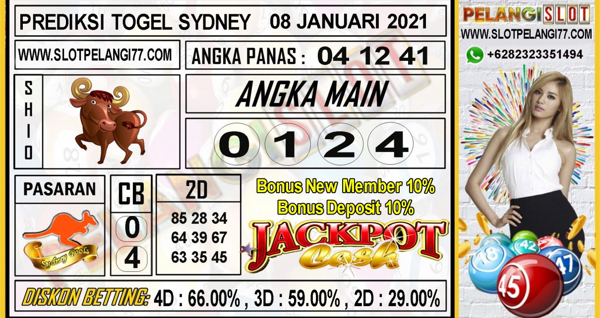 PREDIKSI TOGEL SYDNEY POOLS 08 JANUARI 2021